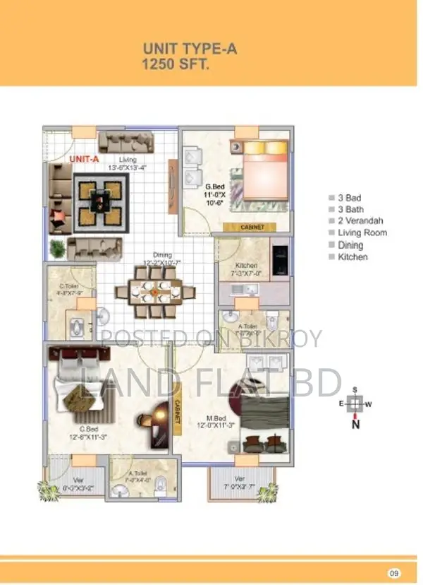 Land Share @ Uttar Badda, 1250sft in Mohammadpur