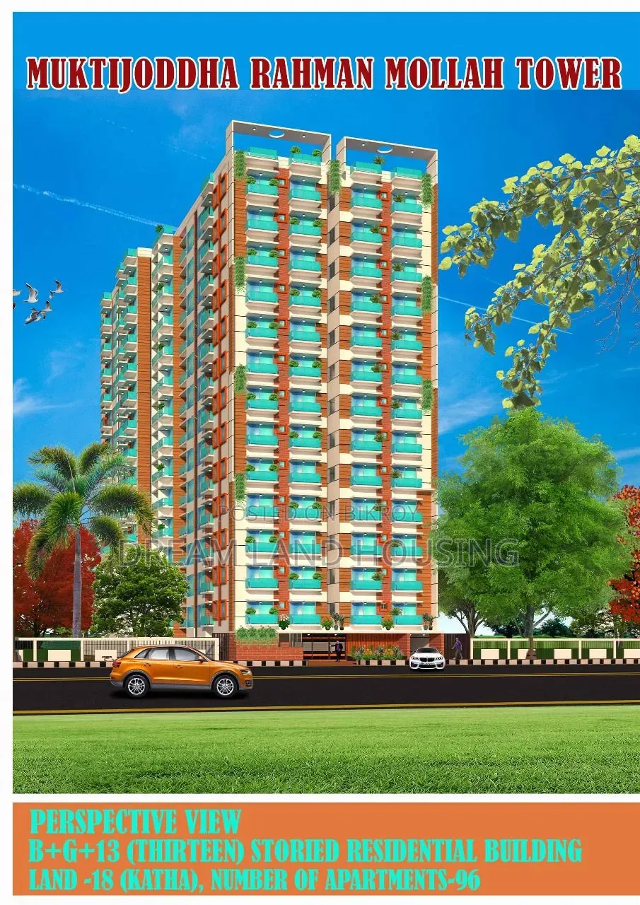 Land Sales in Uttara