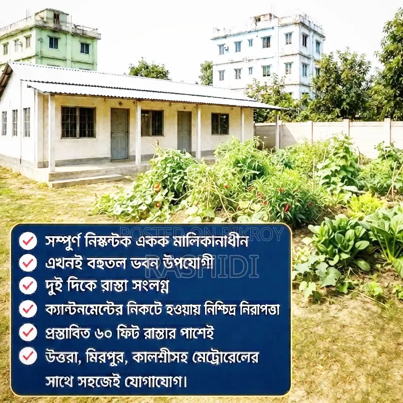 Land with tin-shed house for sale in Mirpur, Dhaka in Mirpur