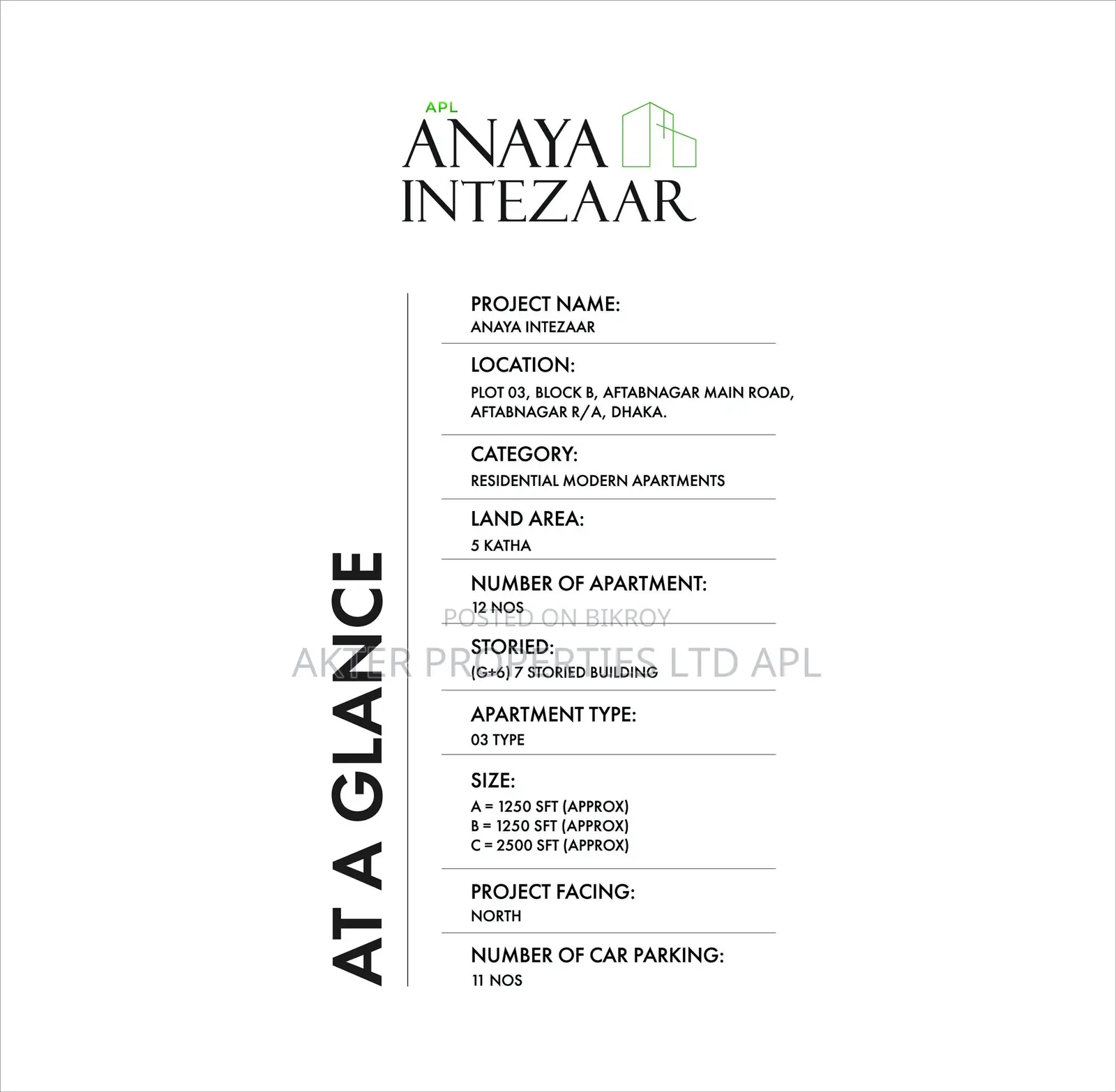 4-Bedroom Apartment in Apl Anaya Intezaar, Aftab Nagar for Sale in Aftab Nagar