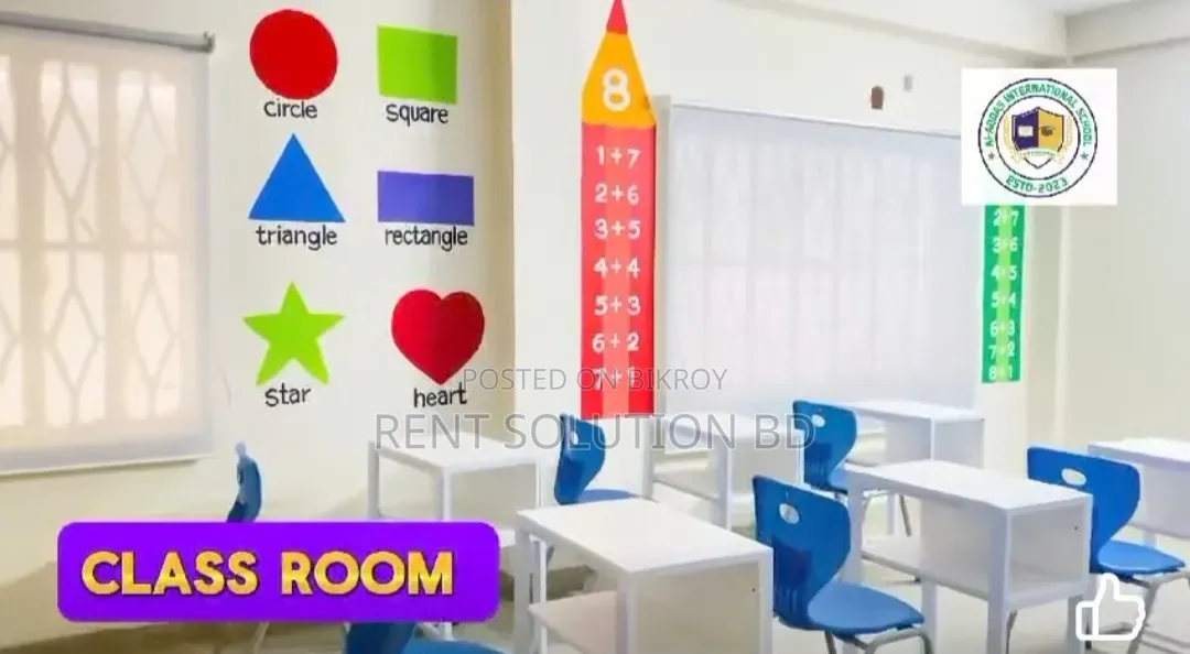 Fully Building for Rent in Mohammadpur