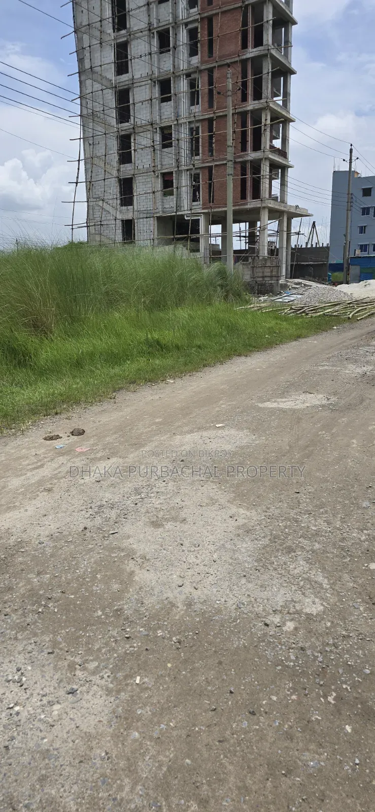 Bashundhara R/A Block-N, South Facing Plot for Sale in Basundhara