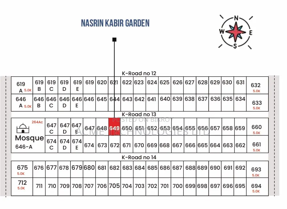 3bdrm Apartment in Nasrin Kabir Garden, Basundhara for sale in Basundhara