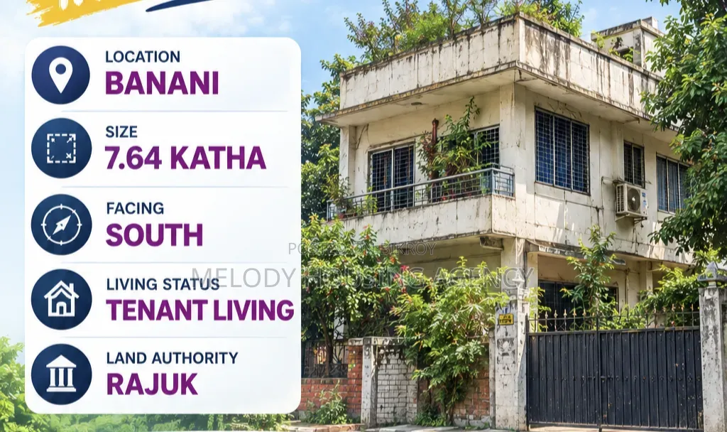 Plot for Sale in Banani in Banani