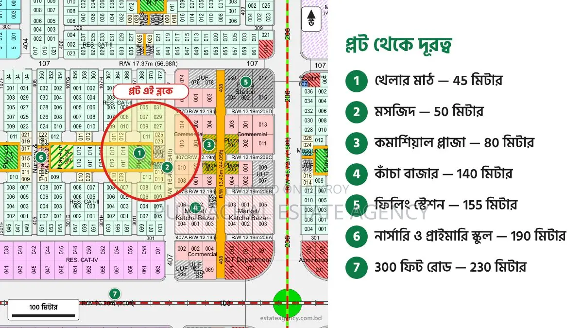 3 Katha Plot Near 300 Feet Road, Purbachal Sector 11 in Purbachal