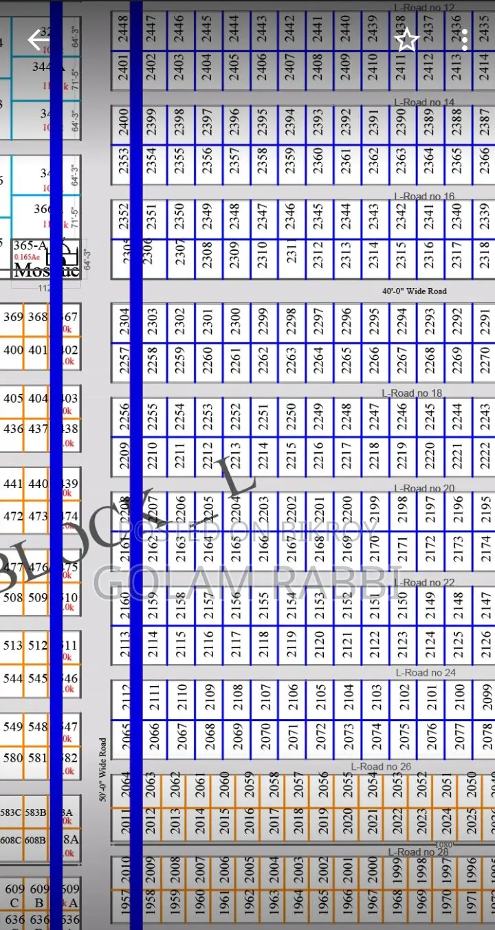 Land for Sale at Basundhara Block L 4 Katha South Facing in Basundhara